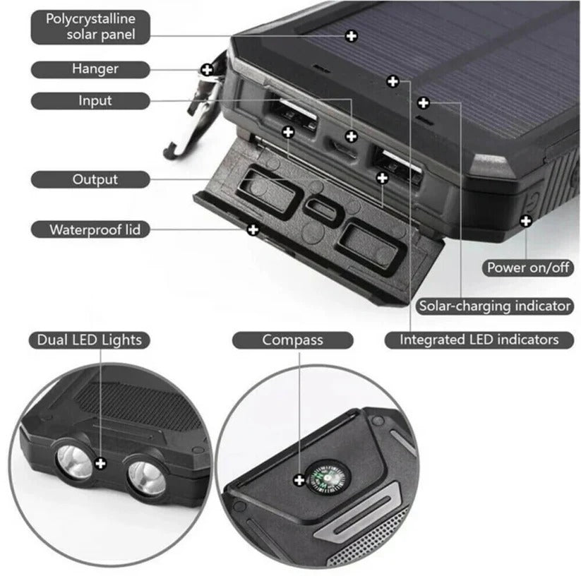 500000mAh Solar Power Bank Portable Charger – Waterproof Fast Charging Battery Pack for iPhone, Samsung & Android